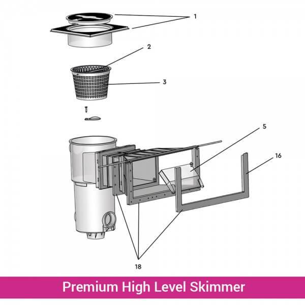 Blende für High Level Skimmer Premium - Skizze