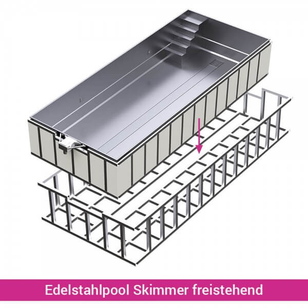 Edelstahlpool freistehend, Skimmer, 600 x 300 x 150 cm, verschiedene Ausführungen, INOXline