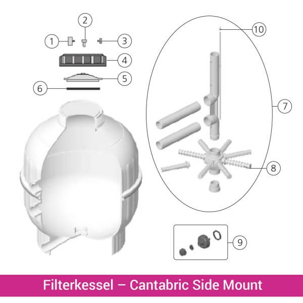 Überwurfmutter für Deckel für Filterkessel Cantabric